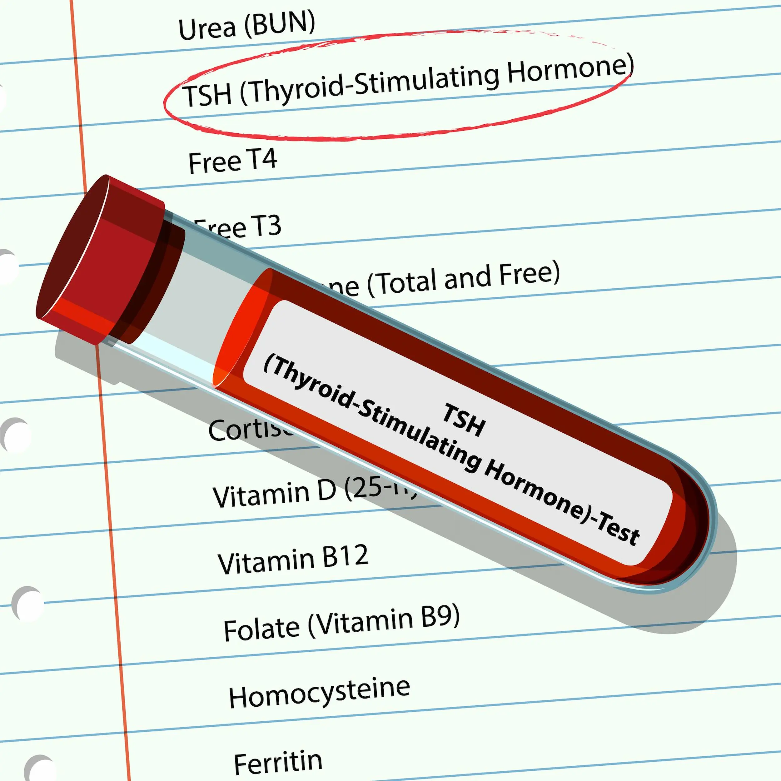 thyroid-hormone-test-illustration_1308-178252.webp